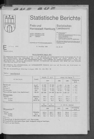 Bauhauptgewerbe August 1991 : Lfd. Nr. 32