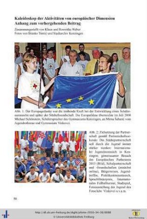 Kaleidoskop der Aktivitäten von europäischer Dimension