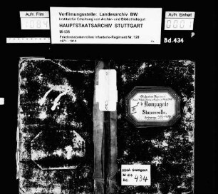Kapitulanten 1873-1889