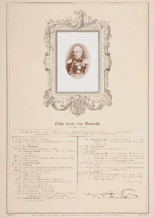 Bildnis von Friedrich von Bernuth (1819-1906)