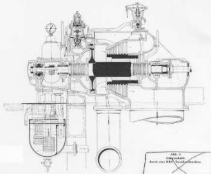 Zweidruckturbine, Längsschnitt (Brown, Boveri und Cie.) : Technikgeschichte | Maschinenbau | Kraftmaschinen | Dampfturbinen