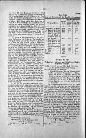 No. 21 (302-319) (317,318), 03. Dezember 1913