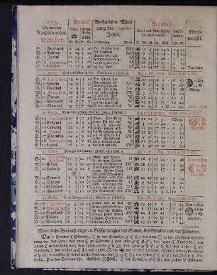 1799. Allgemeiner Reichskalender. October.