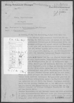 Untersteinbach mit Obersteinbach, Büchelberg, Gleichen und Harsberg: Visitationsbericht mit Pfarrbericht 1960