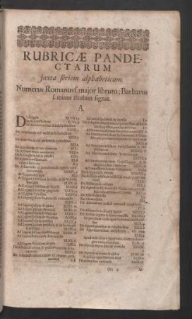 Rubricae Pandectarum juxta seriem alphabeticam.