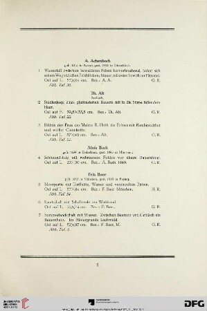 [Ölgemälde, Aquarelle und Handzeichnungen Moderner Meister] (Nr. 1-227)