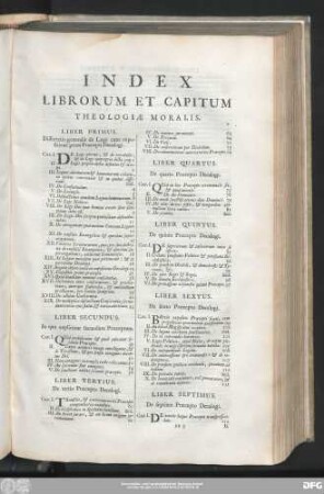 Index Librorum Et Capitum Theologiae Moralis.