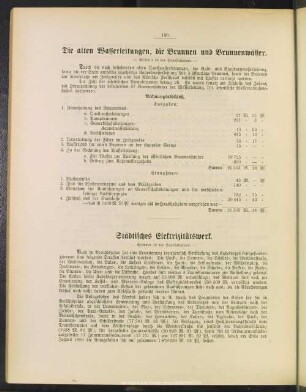Die alten Wasserleitungen, die Brunnen und Brunnenwässer