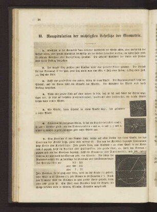 II. Recapitulation der wichtigsten Lehrsätze der Geometrie