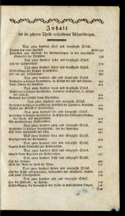 Inhalt der im zehnten Theile enthaltenen Abhandlungen