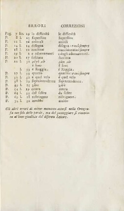 Errori / Correzioni