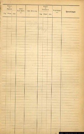 Einwohnerregister Münster, Nachname N