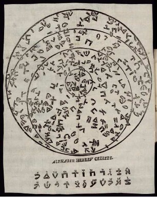 Alphabet Hebrev Celeste.