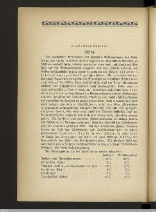 Siebentes Kapitel - Schluß