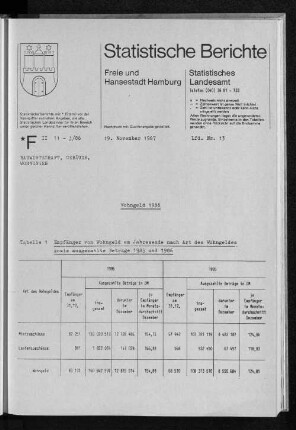Wohngeld 1986 : Lfd. Nr. 13