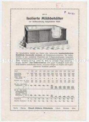 Isolierte Milchbehälter