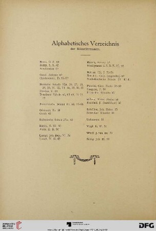 Alphabetisches Verzeichnis der Künstlernamen