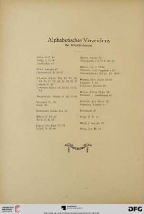 Alphabetisches Verzeichnis der Künstlernamen