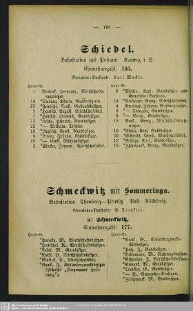 Schiedel