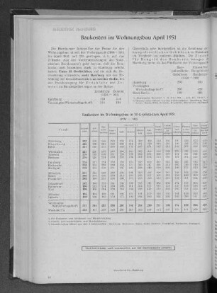Baukosten im Wohnungsbau April 1951