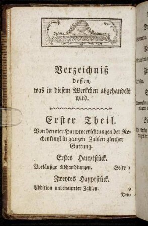 Verzeichniß dessen, was in diesem Werckchen abgehandelt wird.