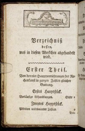 Verzeichniß dessen, was in diesem Werckchen abgehandelt wird.