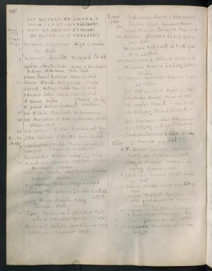 Sommerhalbjahr 1665. Rektorat Johann(es) Grave/Gravius