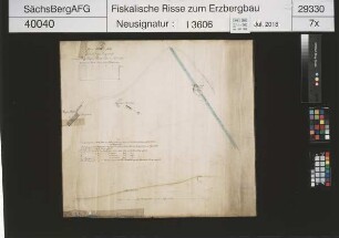 Marx Erbstolln bei Siebenlehn