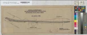 Aufhebung des Wegübergangs (bei Schrankenwärterposten 45) in km 45,848 der Eisenbahn-Strecke Hagen-Siegen: Lageplan, M. 1:1.250 Stnr.: 51, Iwü, Bunr.: 41, Blnr.: 1