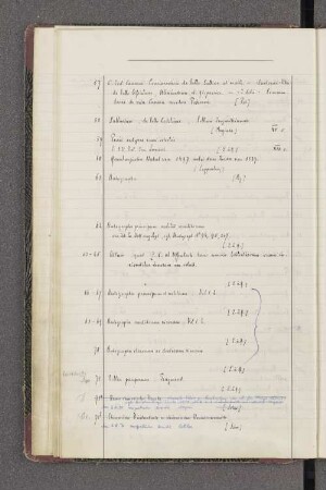 [Nummern 57 - 105 im Catalog zum Scrinium.]
