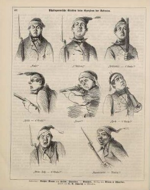 "Physiognomische Studien beim Exerzieren der Rekruten"
