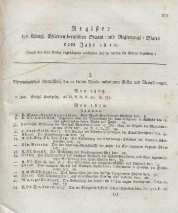 I. Chronologisches Verzeichniß der in diesem Bande enthaltenen Gesetze und Verordnungen