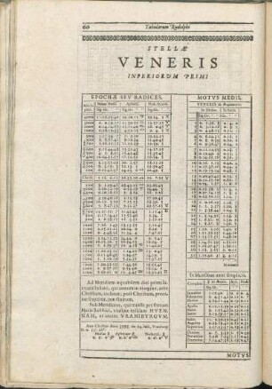 Stellæ Veneris Inferiorum Primi