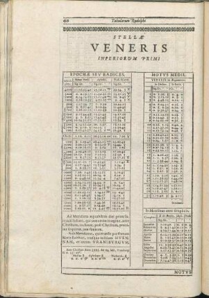 Stellæ Veneris Inferiorum Primi