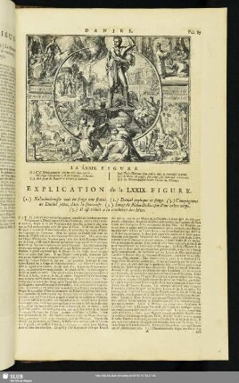 Explication de la LXXIX. Figure