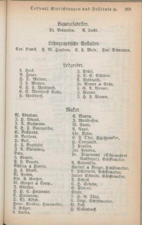Makler. [Maler. Manufactur- und Modewaarenhandlungen. Maureramt. Mechaniker und Optikus. Möbelmagazine. Musikalienhandlungen. Musiker. Musiklehrer. Mützenmacher.]