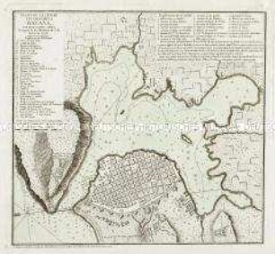Plano de la Ciudad y Puerto de la Havana