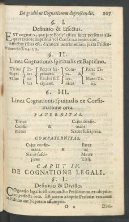 Caput IV. De Cognatione Legali.
