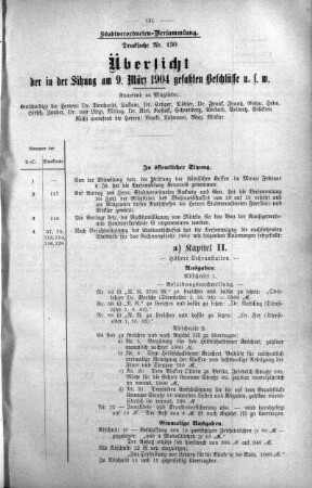 Übersicht der in der Sitzung am 9. März 1904 gefaßten Beschlüsse u. s. w., 09. März 1904
