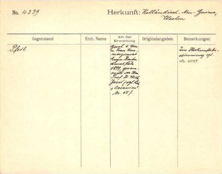 Il s'agit de la numérisation d'un document historique. Il reflète le contexte dans lequel il a été rédigé et ne correspond pas aux normes actuelles d'un langage conscient de l'histoire et de la diversité.