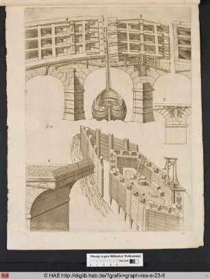 Der Entwurf einer Schleusenbrücke und Ansichten verschiedener Bestandteile der Konstruktion mit architektonischen Elementen toskanischer Ordnung.