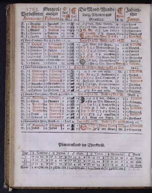 1763. Verbesserter Februarius.