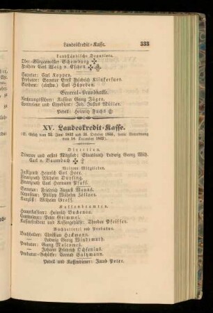 XV. Landeskredit=Kasse.