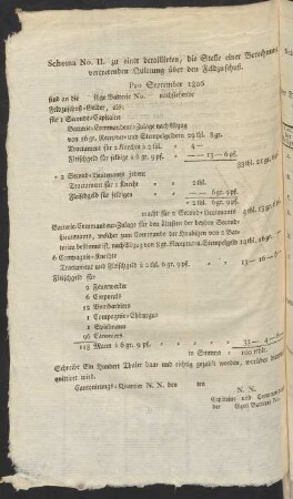 Schema No. II.