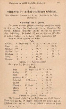 125-144 Chronologie der judäisch-israelitischen Königszeit : Fortsetzung