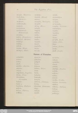 Name of Females.