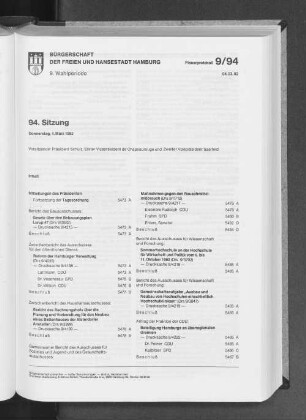 94. Sitzung