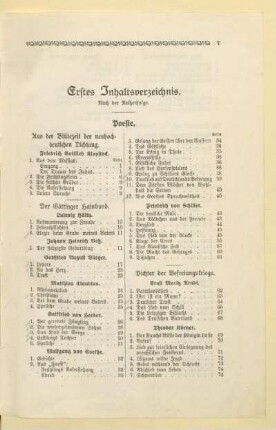 Erstes Inhaltsverzeichnis. Nach der Reihenfolge