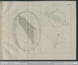 Taf. II, Fig. 16-18