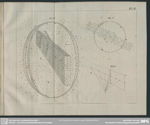 Taf. II, Fig. 16-18